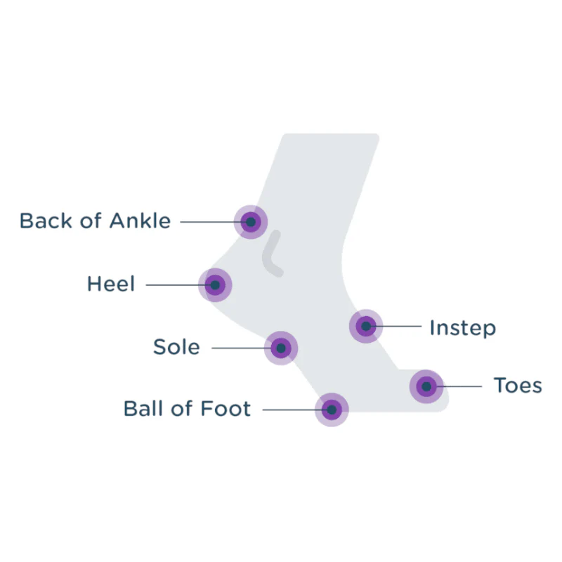 Body Glide Foot Glide - Image 3
