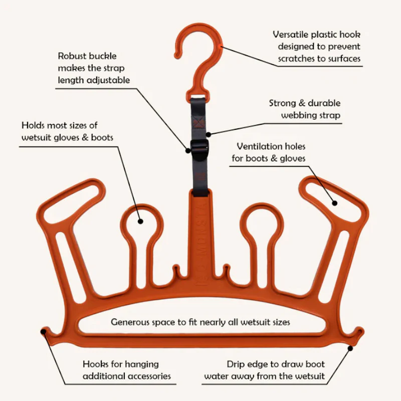 C-Monsta Wetsuit Hanger V2 - Image 3